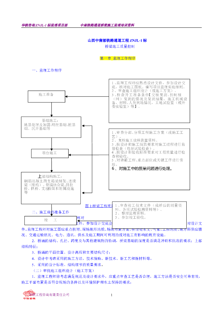 桥梁施工质量监理控制要点（共34页）