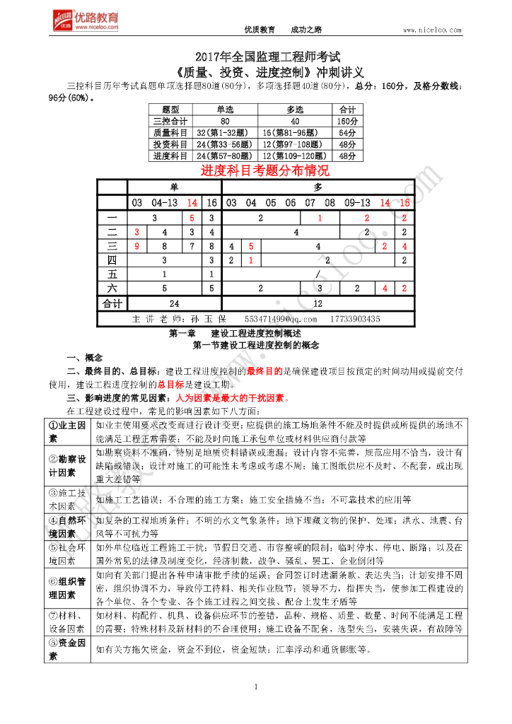 2017年全国监理工程师考试《质量、投资、进度控制》冲刺讲义（119页）