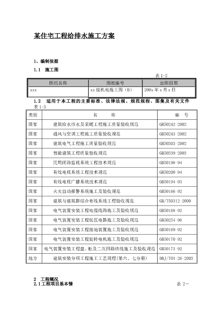 住宅工程给排水施工组织设计方案