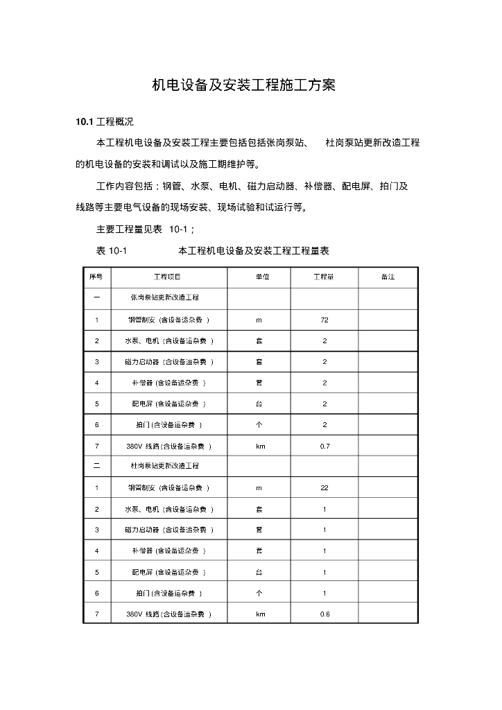 机电设备及安装工程施工方案