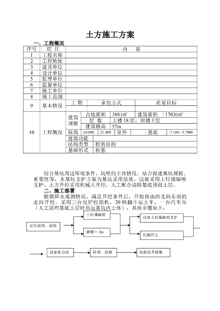 汉川驻汉办大楼机电安装施工组织设计方案