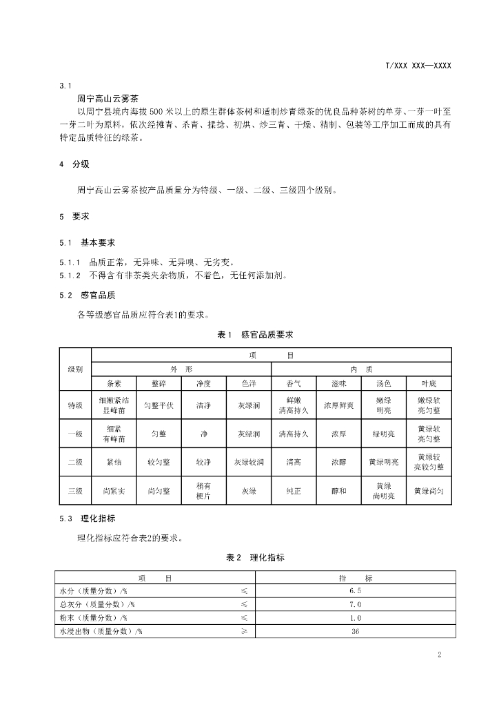 T/CSTEA XXXX-20XX 标准预览