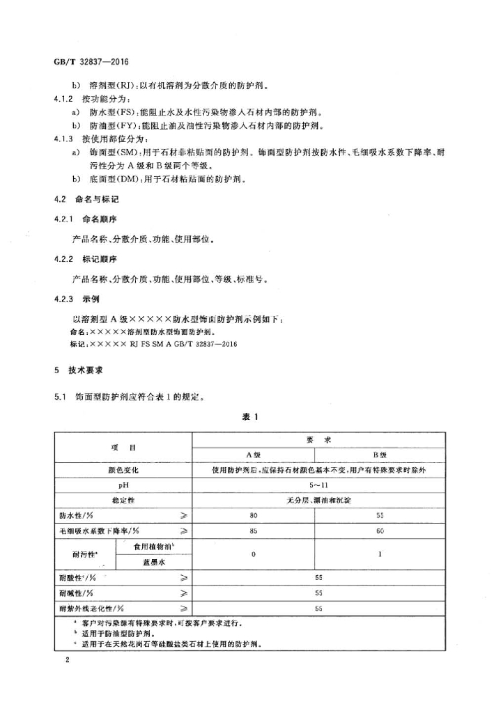 GB/T 32837-2016 标准预览