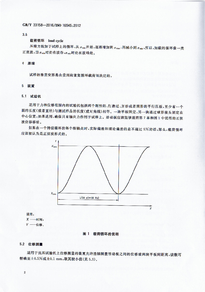 GB/T 33158-2016 标准预览