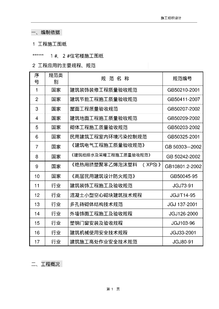 二次结构与装修、安装专项施工组织设计（电气、给排水、暖通）
