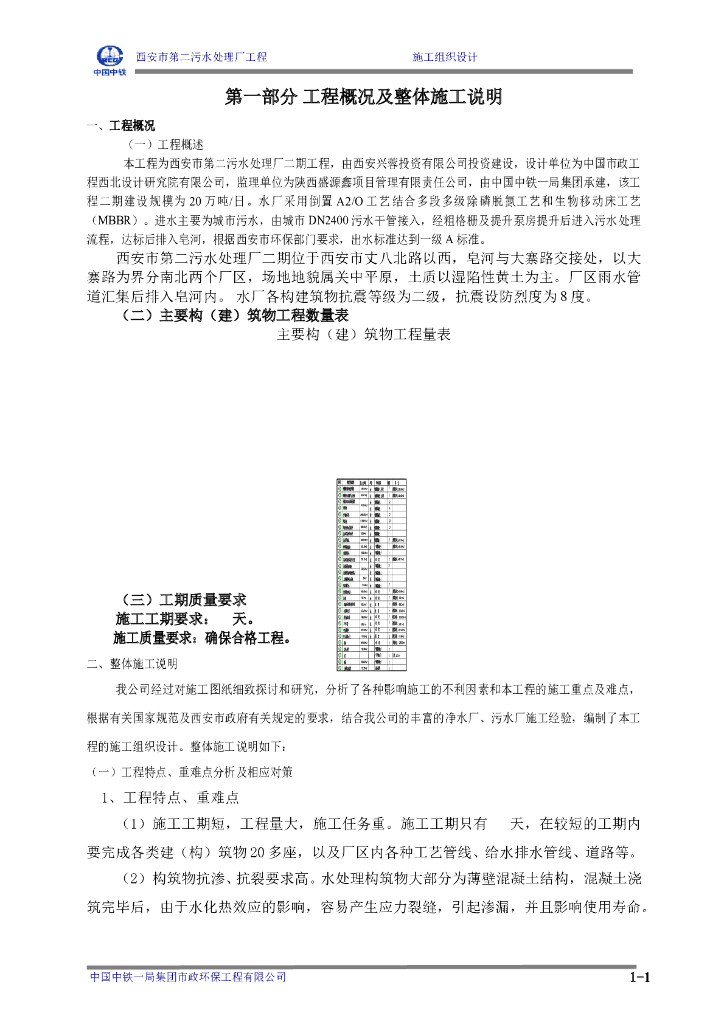 污水处理厂施工组织设计