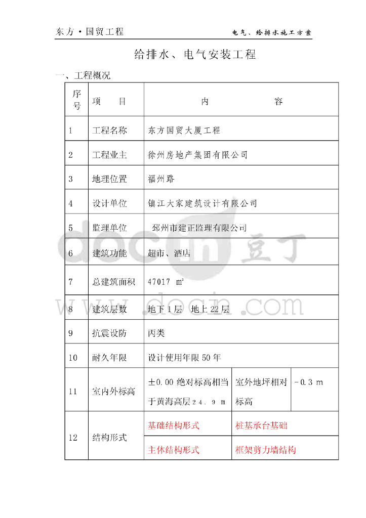 高层办公楼给排水施工方案管道试压