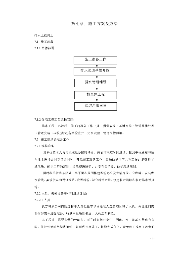 市政道路排水工程施工方案
