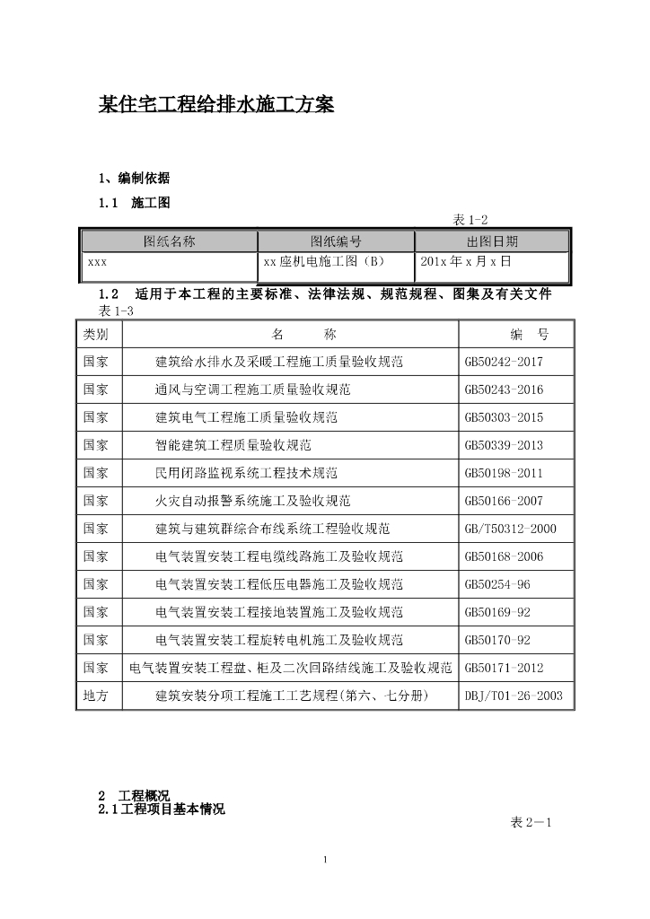 某住宅工程给排水施工方案（20页）