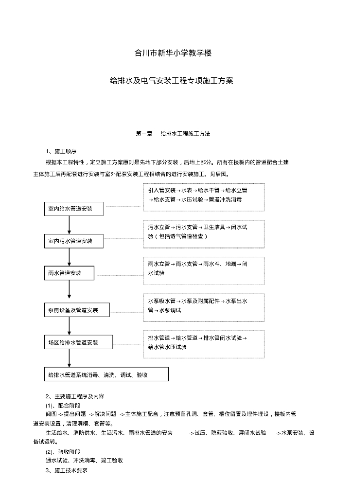 给排水及电气安装工程专项施工方案