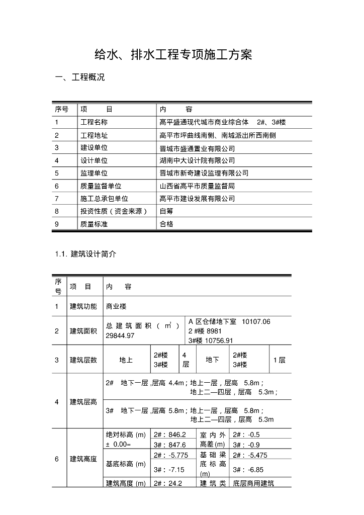 [山西]高平盛通现代城市商业综合楼给水、排水工程专项施工方案