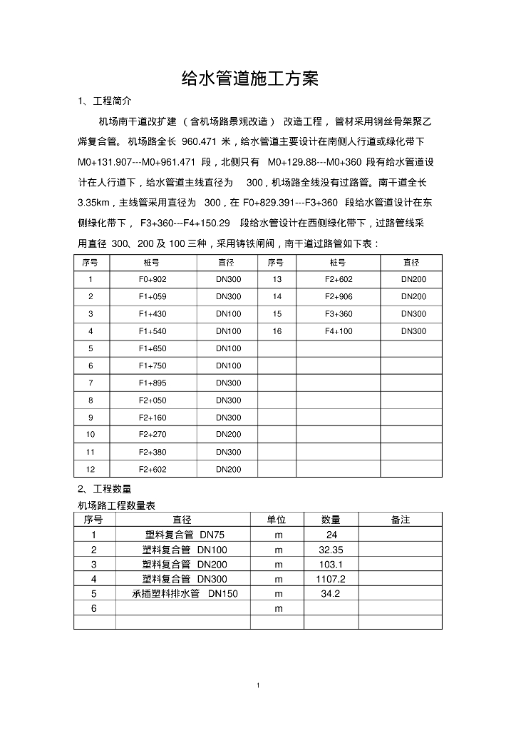 给水管道施工方案