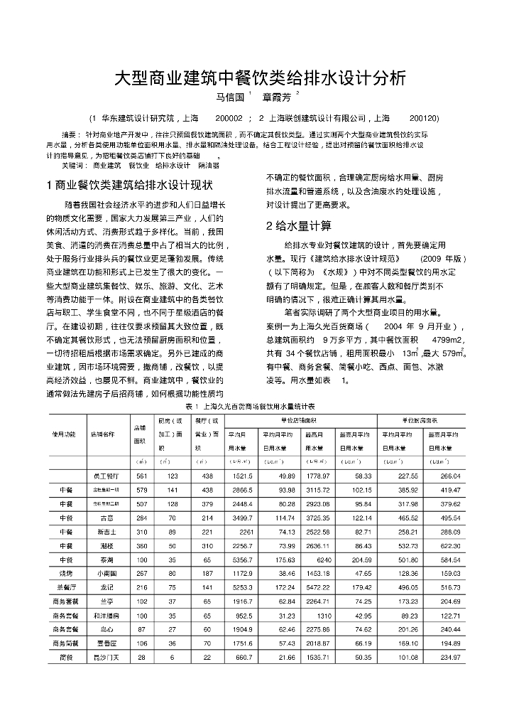 大型商业建筑中餐饮类给排水设计分析