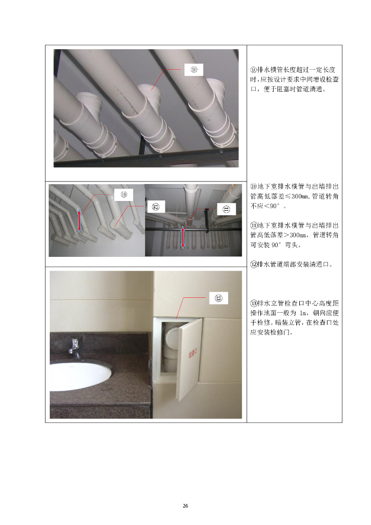 建筑给排水安装公司施工工艺标准合集