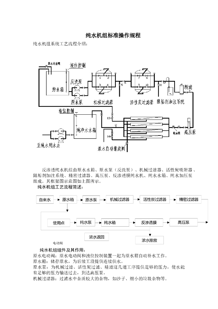 纯水工艺流程