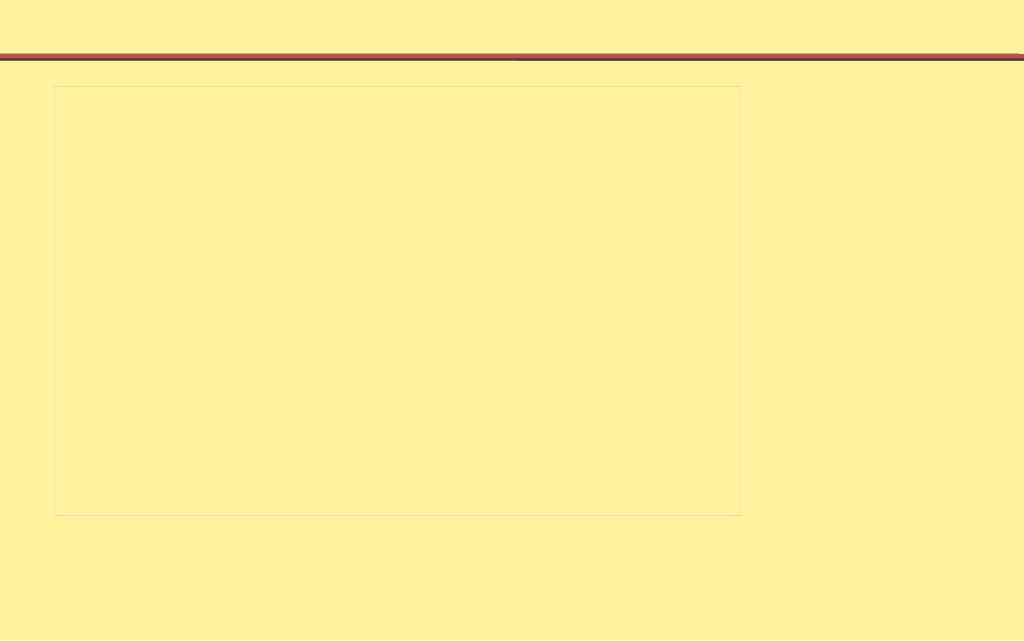 住宅建筑预留预埋安装技术交底