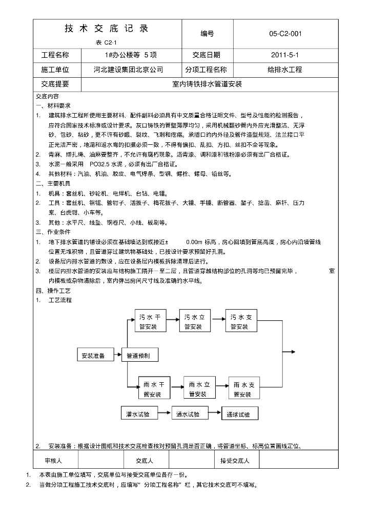 办公楼室内铸铁排水管道安装技术交底