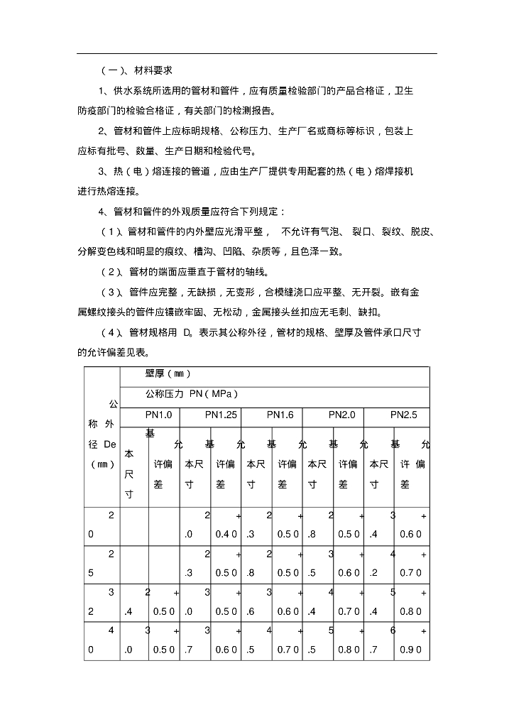 建筑给排水施工技术交底