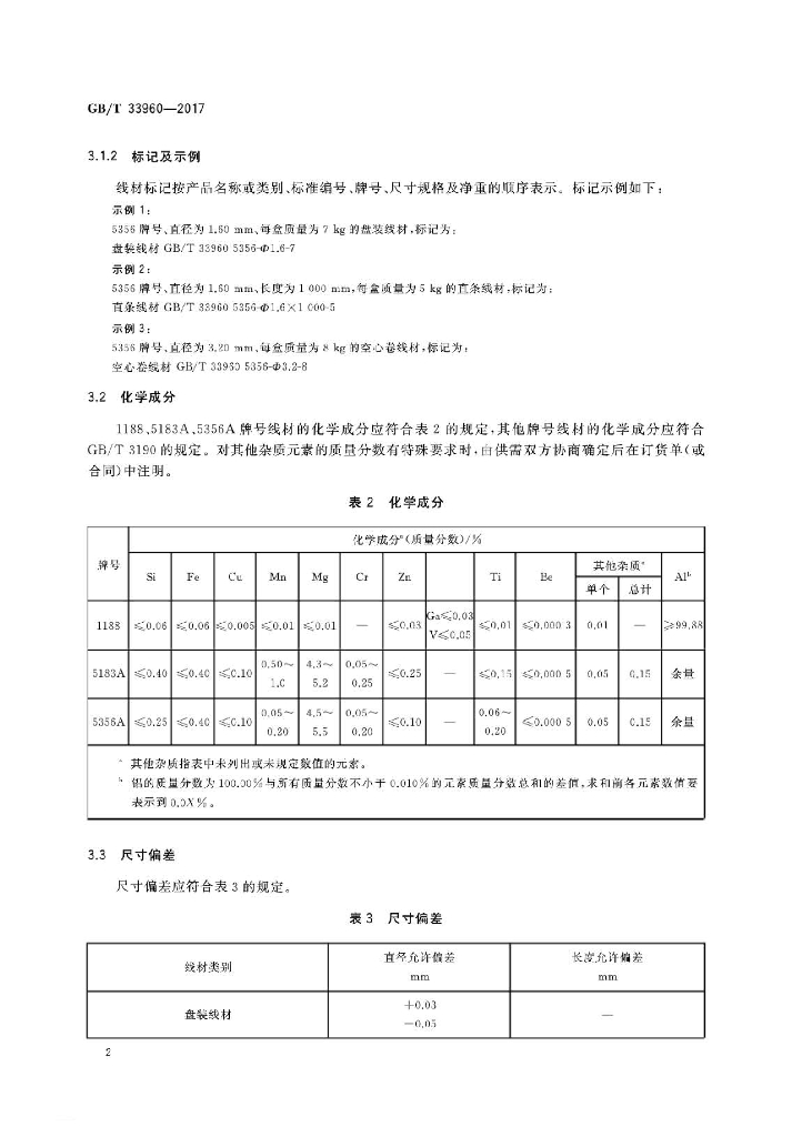 GB/T 33960-2017 标准预览