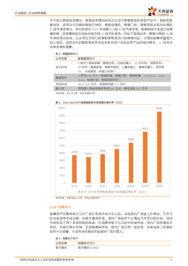 天风证券：半导体行业研究周报：人工智能快速发展有望催生定制化SoC市场_第9页