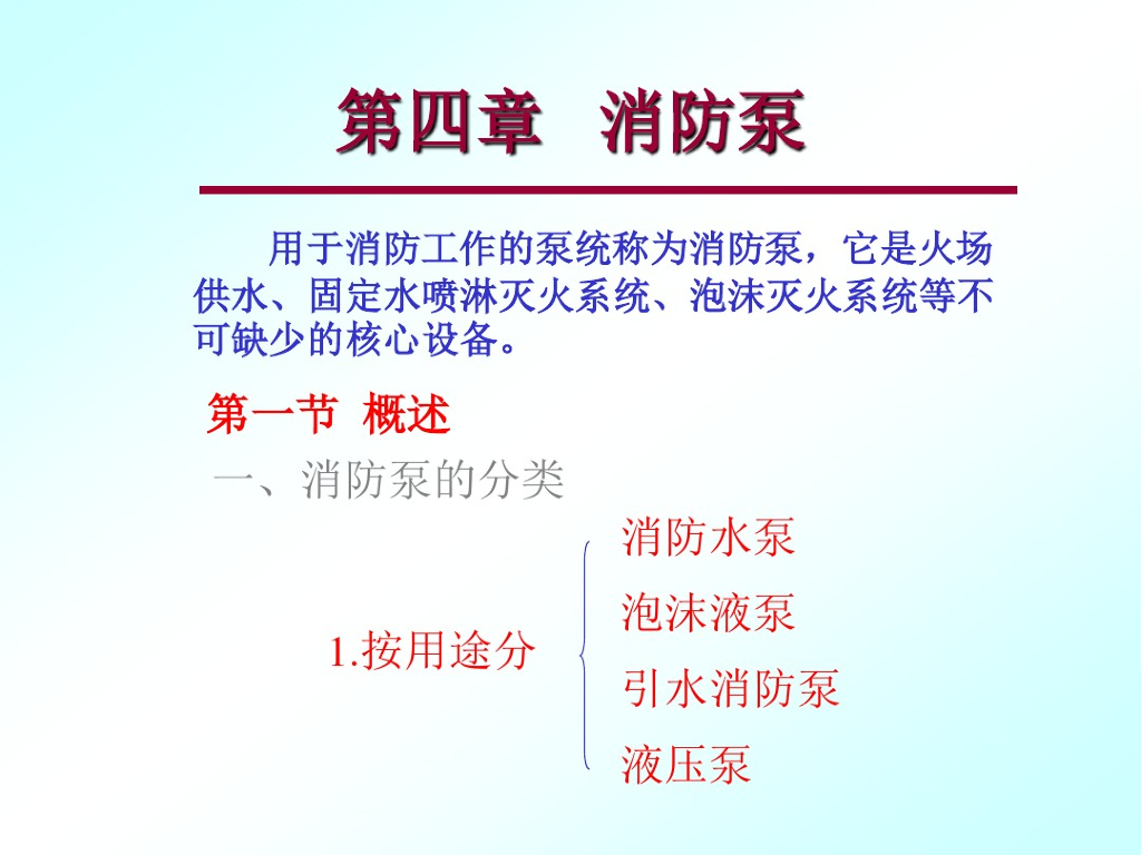 给排水设备消防泵解析