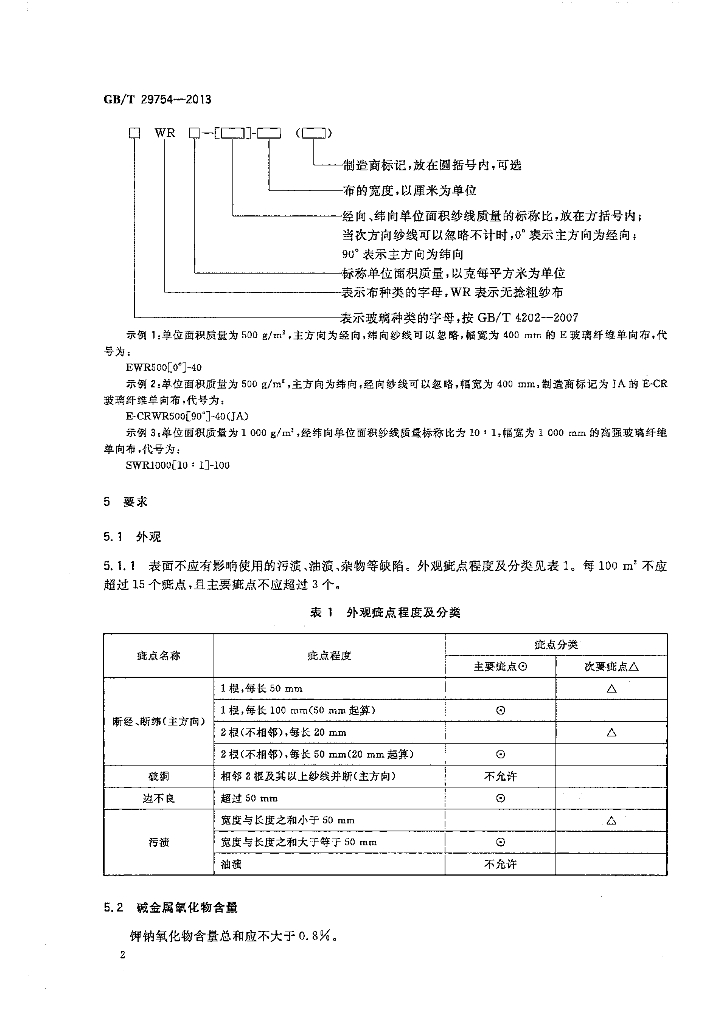 GB/T 29754-2013 标准预览