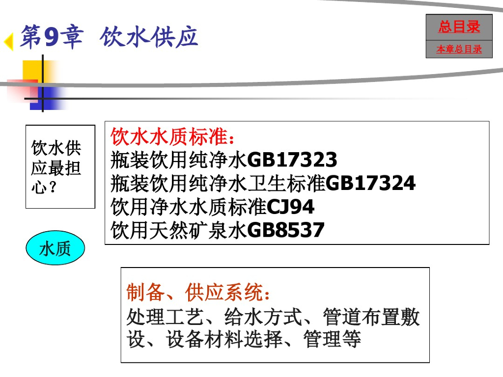 建筑给排水-饮水供应系统