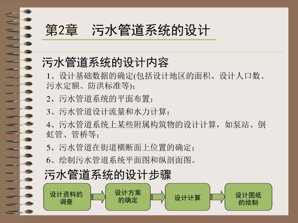 污水管道系统的设计（82页）