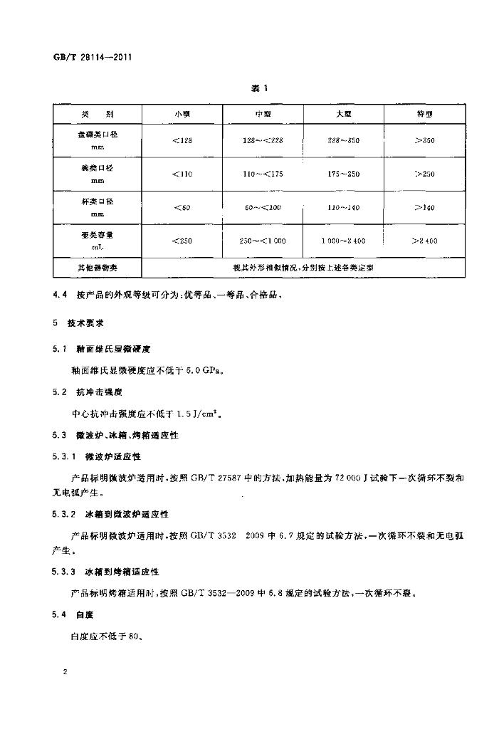 GB/T 28114-2011 标准预览