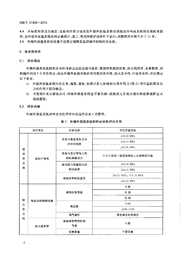 GB/T 31435-2015 标准预览
