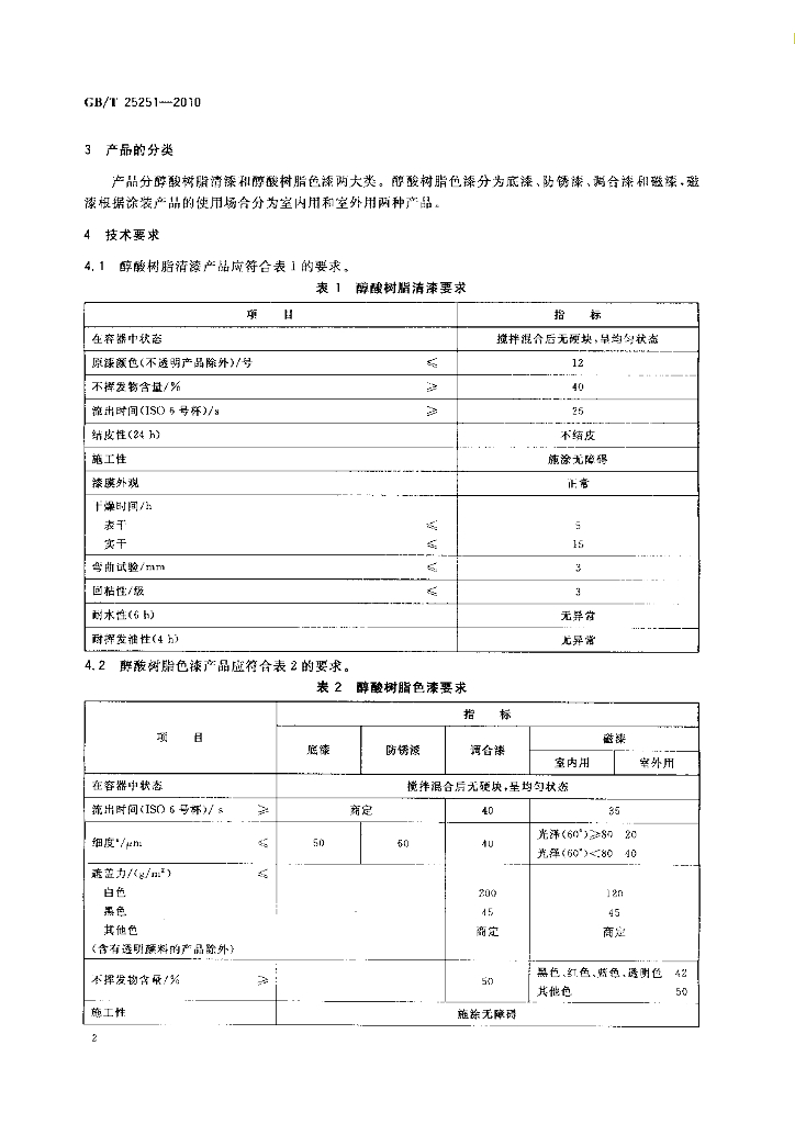 GB/T 25251-2010 标准预览