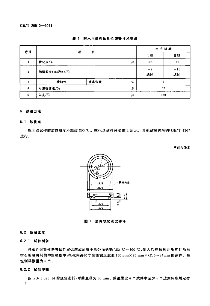 GB/T 26510-2011 标准预览