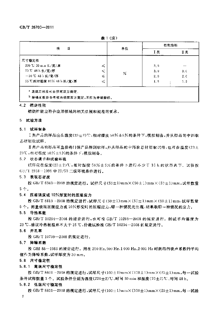 GB/T 26700-2011 标准预览