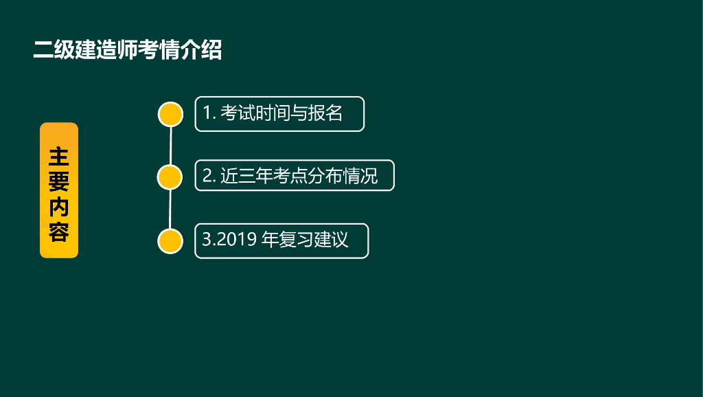 市政城市道路工程