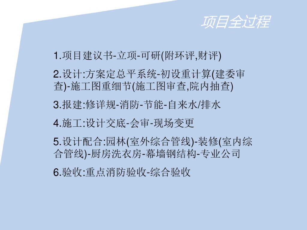 给排水项目设计<em>入门</em>教程 海报