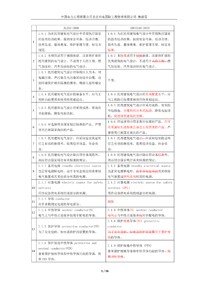 新旧民规对比（系列一）GB 51348-2019