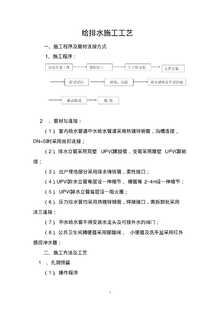 给排水施工工艺模板