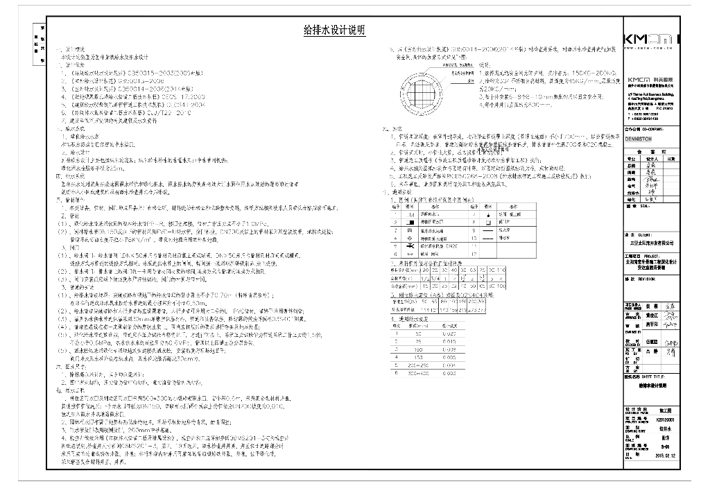 安达兹酒店给排水