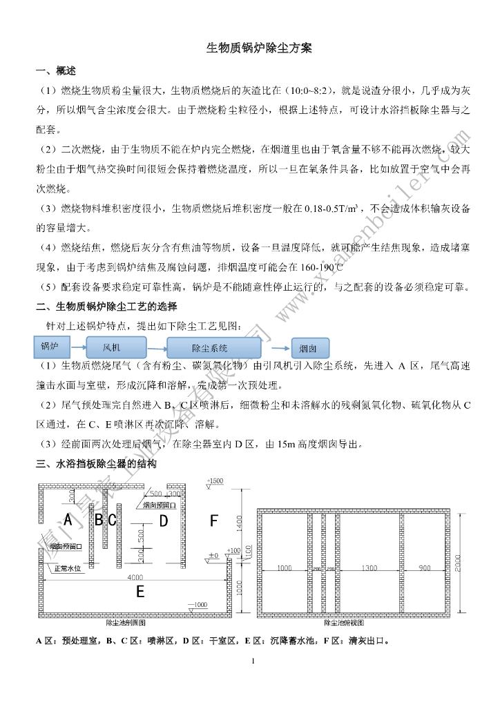 生物质锅炉除尘方案