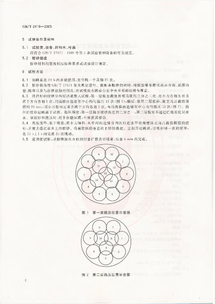 GB/T 2419-2005 标准预览