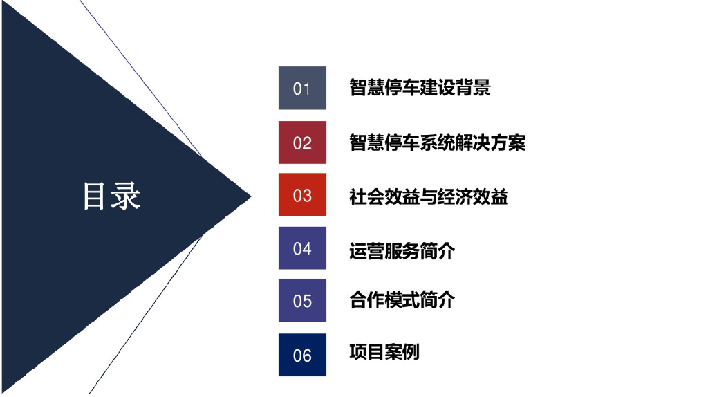 城市级智慧停车系统方案_第2页