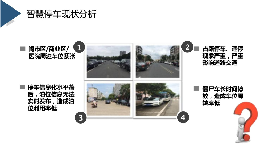 城市级智慧停车系统方案_第7页