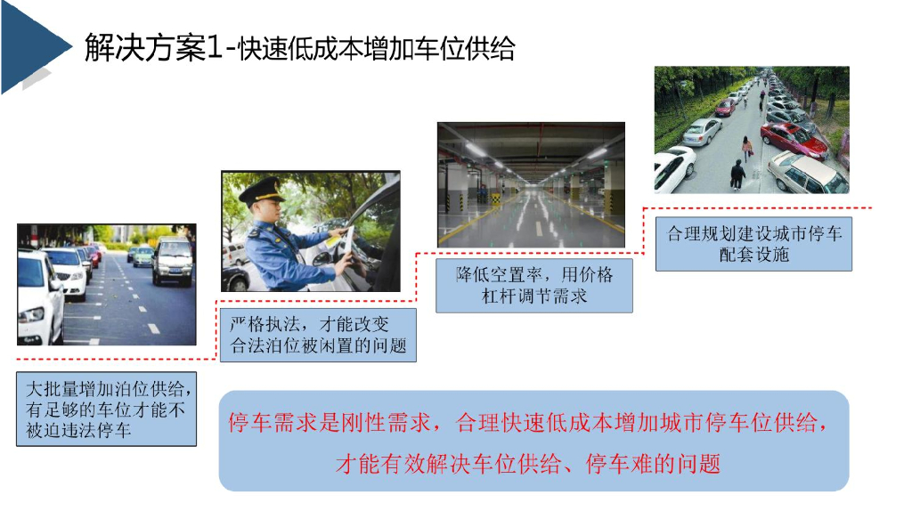 城市级智慧停车系统方案_第9页