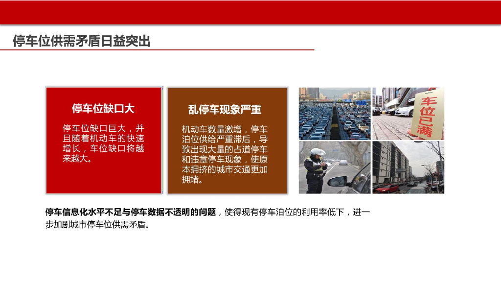 智慧停车系统商业计划书_第4页