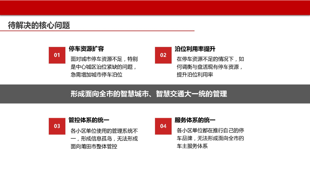 智慧停车系统商业计划书_第7页