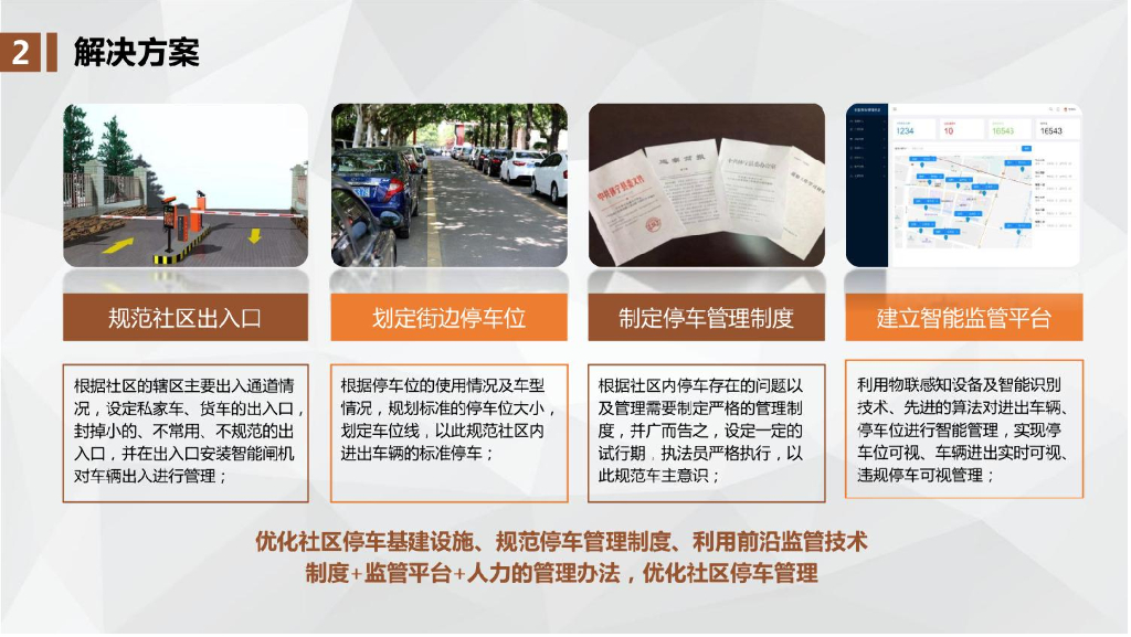 社区智慧停车解决方案_第6页