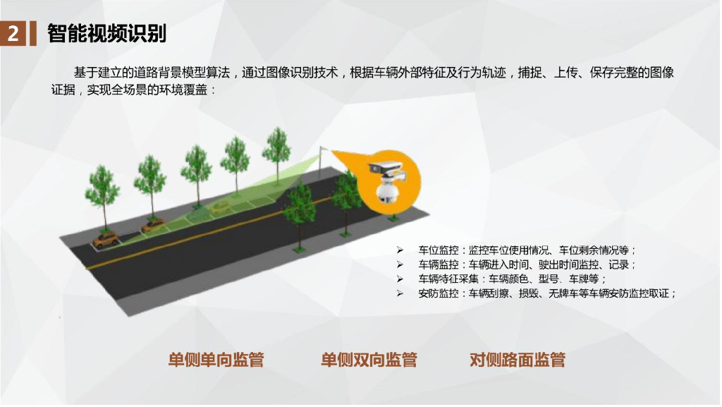 社区智慧停车解决方案_第8页