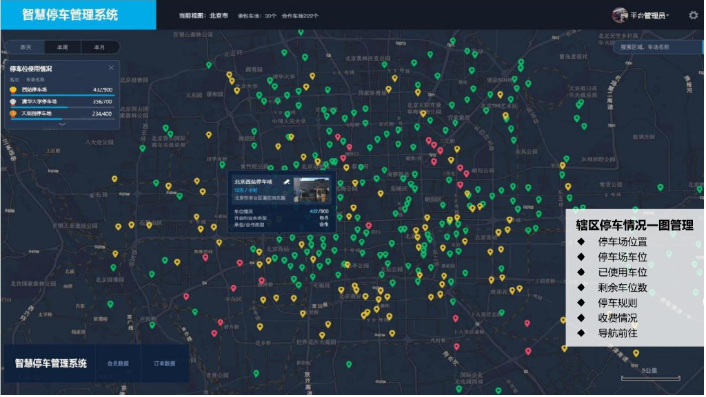 社区智慧停车解决方案_第10页