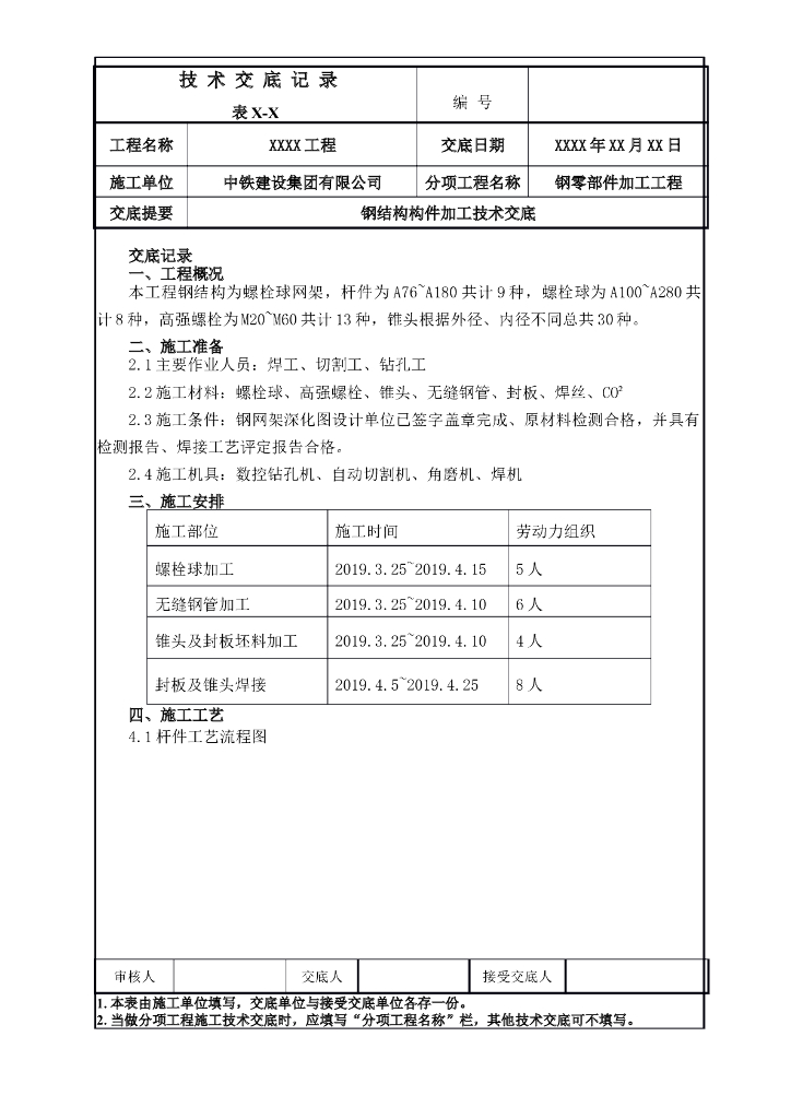 钢结构构件加工技术交底