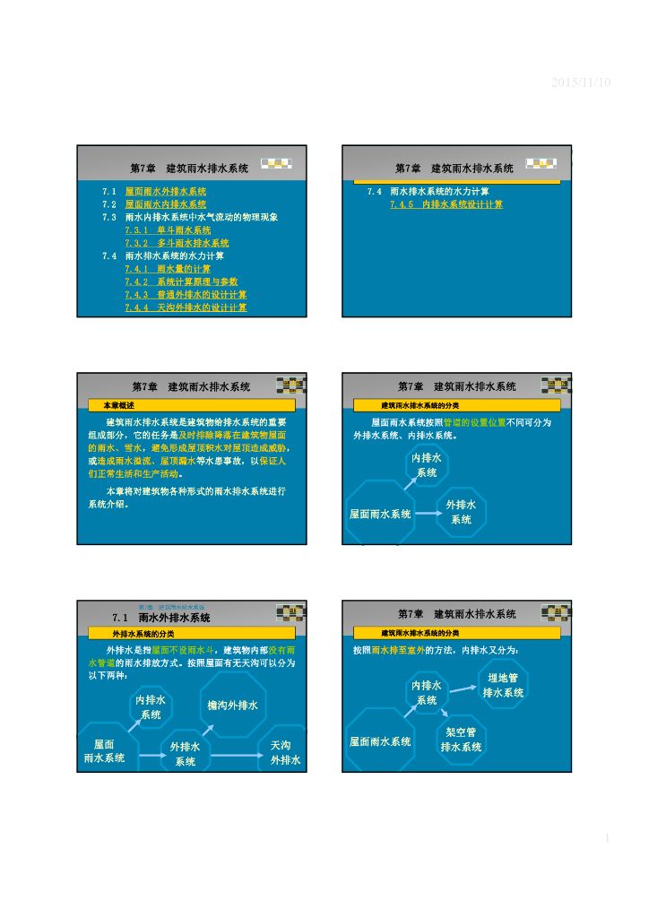 雨水排水系统基础